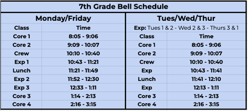7th Grade Bell Schedule
